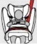 CYBEX Pallas BFix - GALVOS ATRAMOS REGULIAVIMAS - 1
