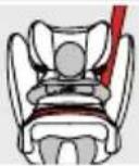 CYBEX Pallas BFix - РЕГУЛЮВАННЯ ПІДГОЛІВНИКА - 1