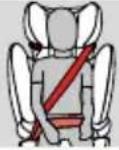 CYBEX Pallas BFix - 從車輛上拆下兒童座椅 - 2