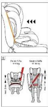 CYBEX Pallas BFix - 5