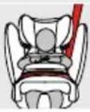 CYBEX Pallas BFix - PEATOE REGULEERIMINE - 1