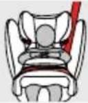 CYBEX Pallas BFix - JUSTERA HUVUDSTÖDET - 1