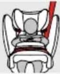 CYBEX Pallas BFix - MELARASKAN PENYANDAR KEPALA - 1