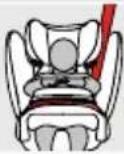 CYBEX Pallas BFix - RREGULLIMI I MBËSHTETËSES SË KOKËS - 1