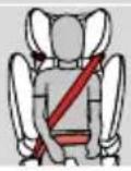 CYBEX Pallas BFix - BAŞ DESTEĞİNİ AYARLAMA - 2