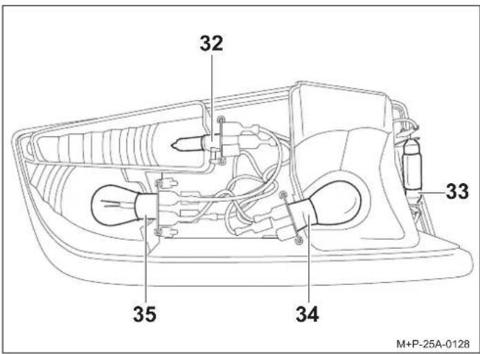 Uebler X21 S - Attention - 2