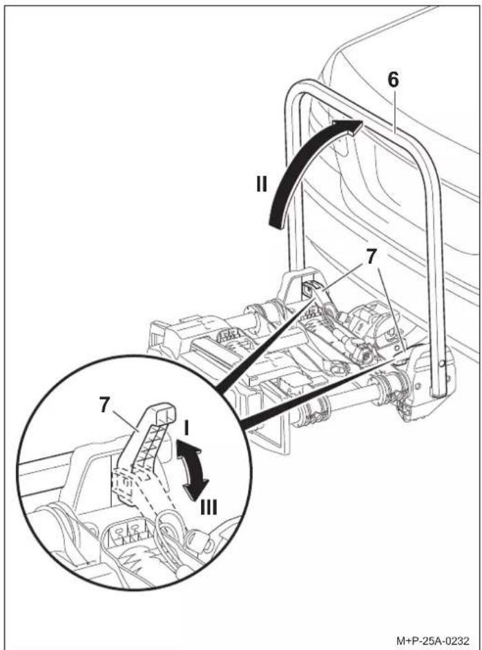 Uebler F34 - Cuidado - 3