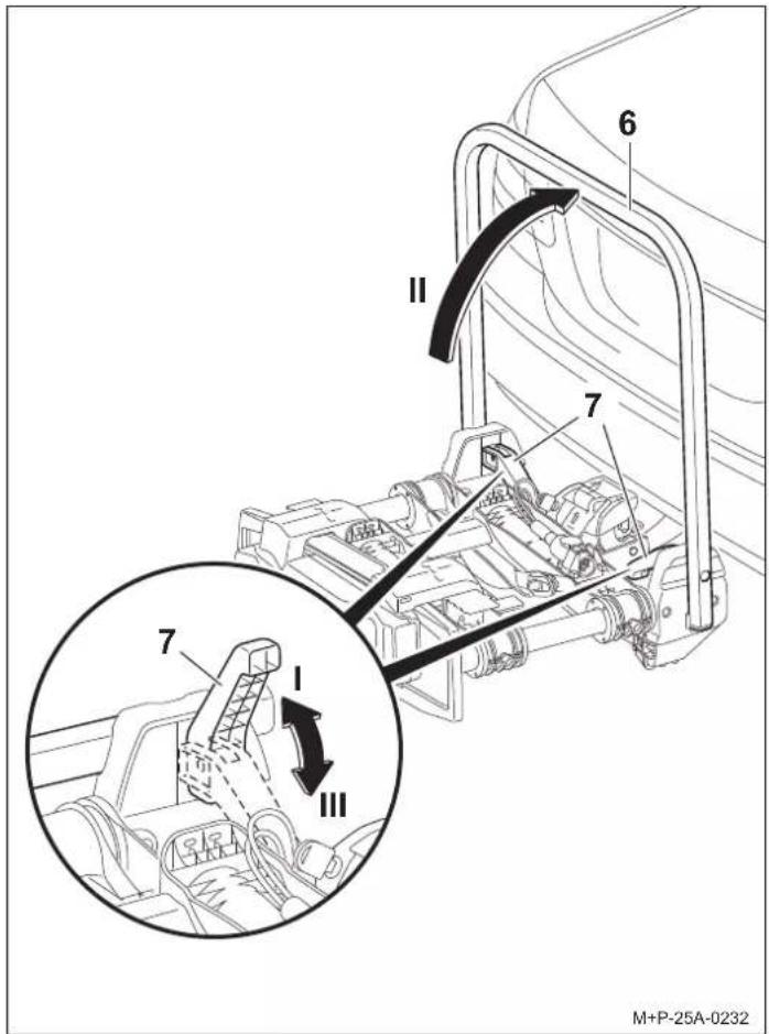 Uebler F14 - Attention - 3