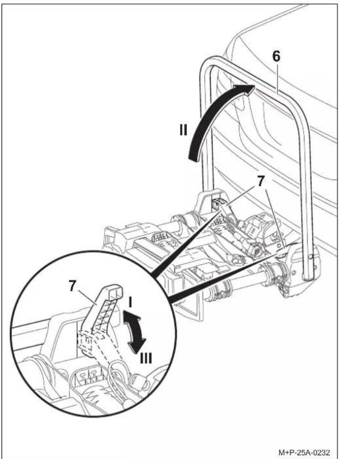 Uebler F14 - Cuidado - 3
