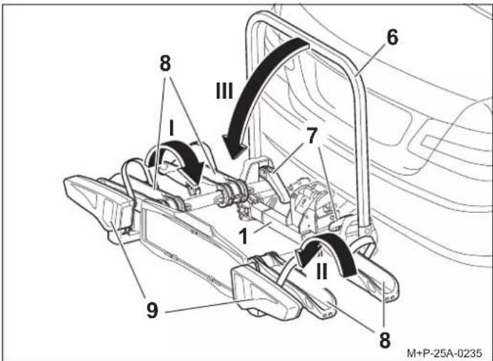 Uebler F24 - A kerékpártartó leszerelése a járműről - 1