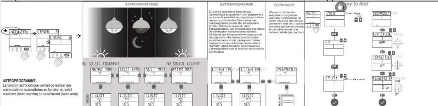 Paladin 170 414 easy - 1