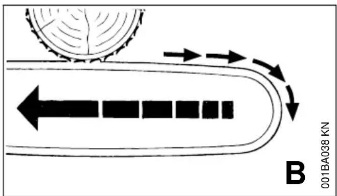 STIHL MS 231 - Contrecoup (b) - 1