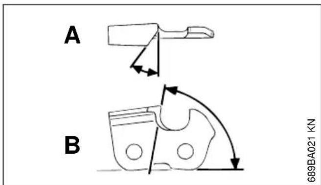 STIHL MS 231 - Angolo di affilatura e di spoglia anteriore - 1