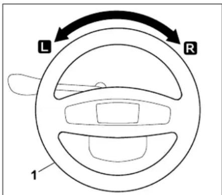 STIHL RT 4082 - Volante - 1