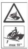 STIHL RT 4082 - Pericolo di lesions! - 1