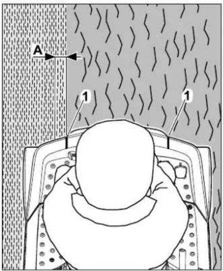 STIHL RT 4082 - Auxiliar de orientacao - 1