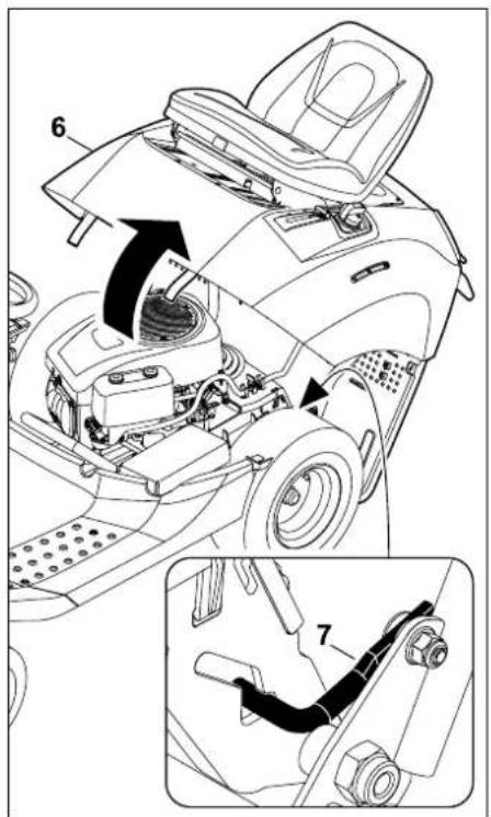 STIHL RT 4082 - Risk of injury! - 1
