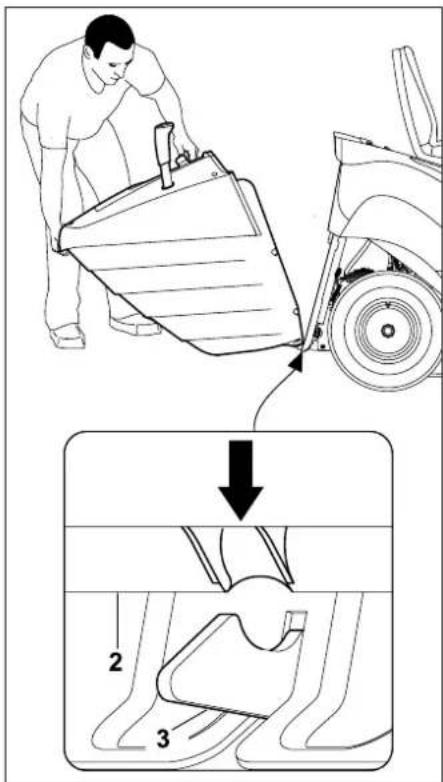 STIHL RT 4082 - Attaching the grass catcher box - 1