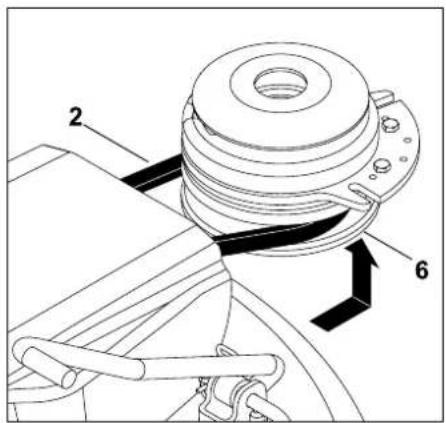 STIHL RT 4082 - Klemmgefahr! - 2