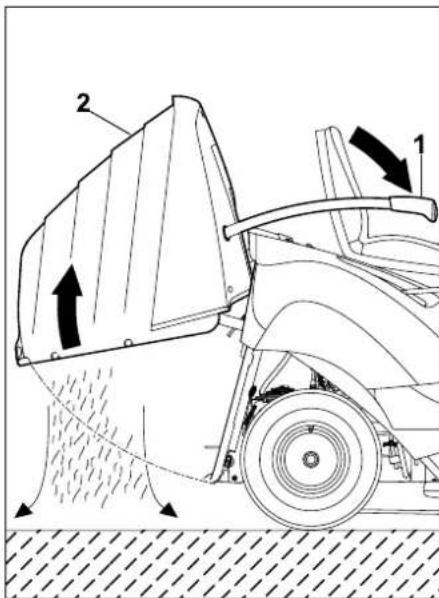 STIHL RT 4082 - Hendel voor ledigen grasopvangbox - 2
