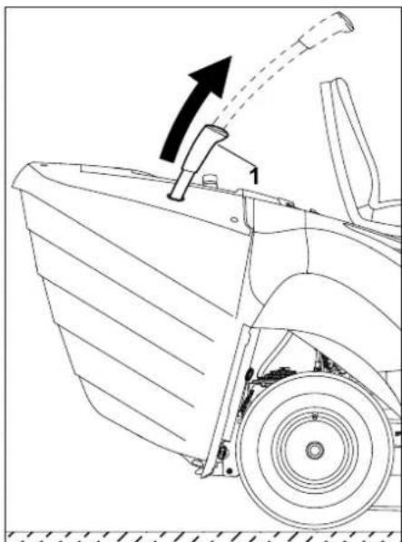 STIHL RT 4082 - Hendel voor ledigen grasopvangbox - 1