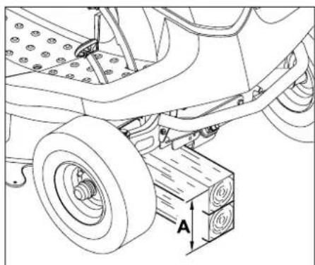 STIHL RT 4082 - Fare attenuation a non danneggiare l'apparecchio - 1