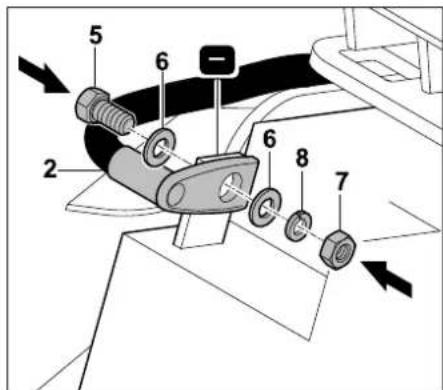 STIHL RT 4082 - Fire hazard! - 2