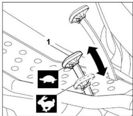 STIHL RT 4082 - Nota - 2
