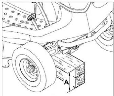 STIHL RT 4082 - Éviter tout endommagement de l'appareil - 1