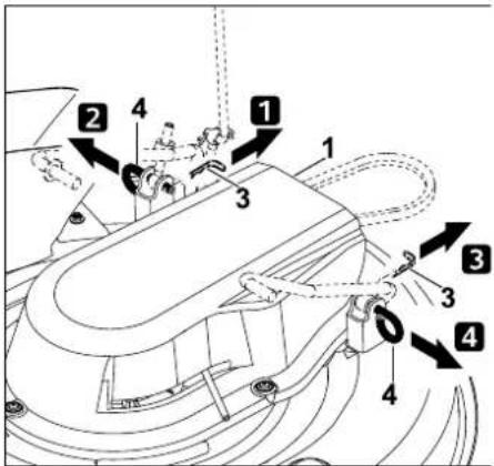 STIHL RT 4082 - Note - 1