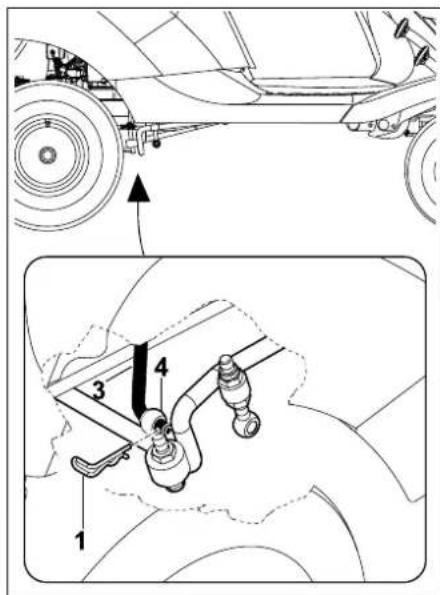 STIHL RT 4082 - Danger de pincement! - 1
