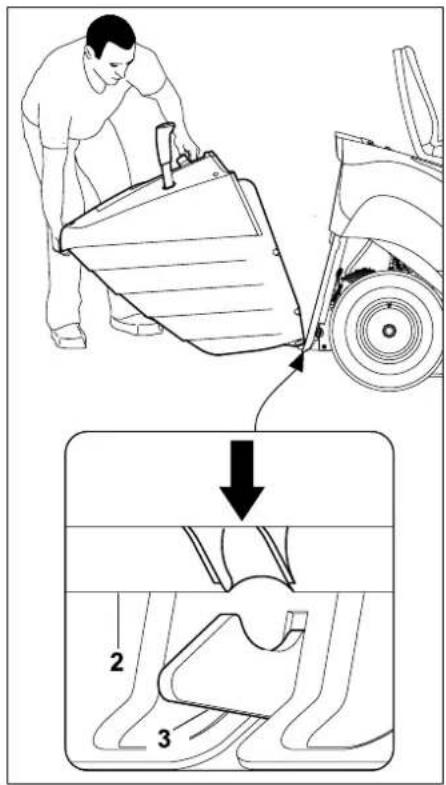 STIHL RT 4082 - Engatar a cesta de recolha de relva - 1
