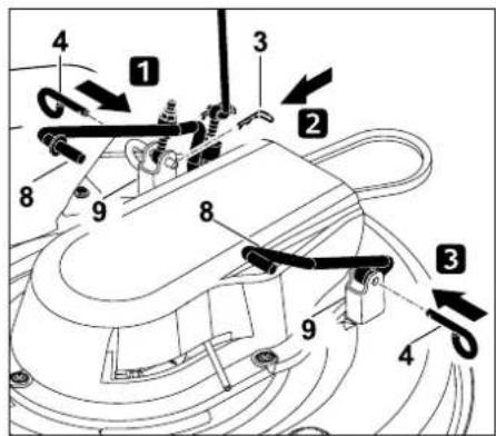 STIHL RT 4082 - Nota - 1