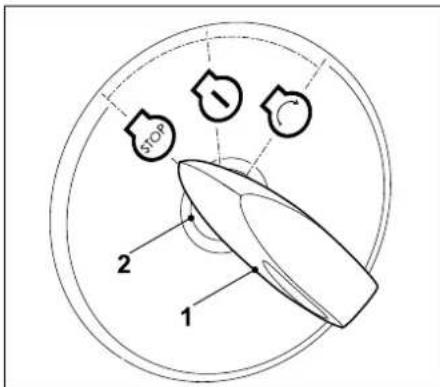 STIHL RT 4082 - Nota - 1