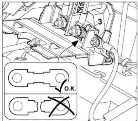 STIHL RT 4082 - Hauptsicherung: - 2