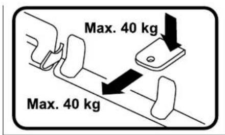 STIHL RT 4082 - Pericolo di lesions! - 2