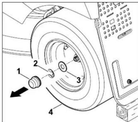 STIHL RT 4082 - Desmontar la rueda - 1
