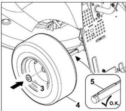 STIHL RT 4082 - Montar la rueda - 2