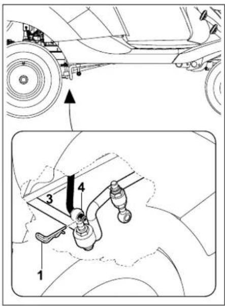 STIHL RT 4082 - Danger of pinching! - 1