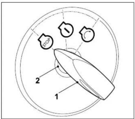 STIHL RT 4082 - Nota - 1