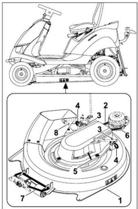 STIHL RT 4082 - Mowing deck - 1