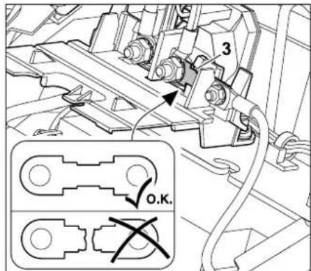 STIHL RT 4082 - Hoofdzekering: - 2