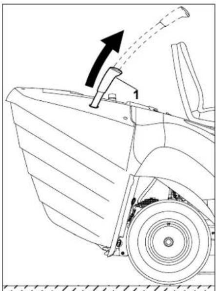 STIHL RT 4082 - Levier de vidage du bac de ramassage - 2