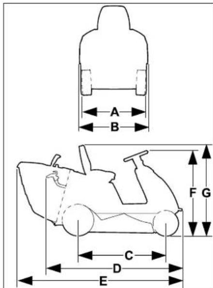 STIHL RT 4082 - Abmessungen - 1