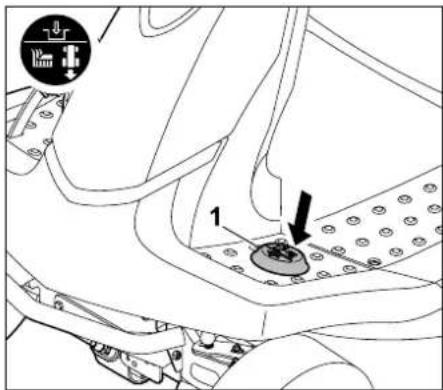 STIHL RT 4082 - Veiligheidsschakelaar awhile maaien - 1