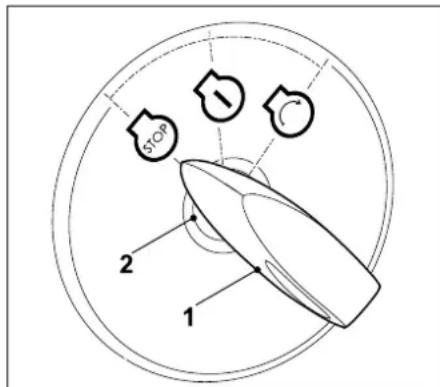STIHL RT 4082 - Hinweis - 1