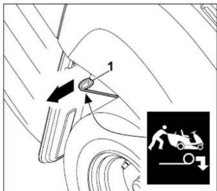 STIHL RT 4082 - Desacoplan a transmissao - 1