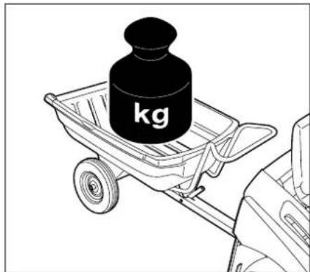 STIHL RT 4082 - Evitar que laquina sufra daños! - 1