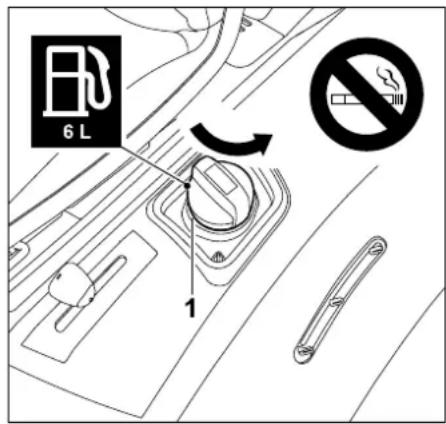 STIHL RT 4082 - Brandstofadvies: - 1