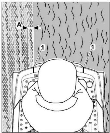 STIHL RT 4082 - Hin Die - 1